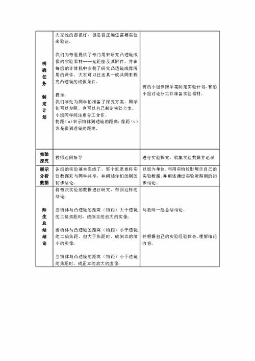 凸透镜成像规律教学设计