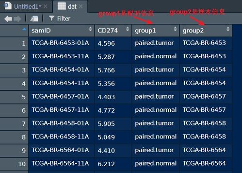 笔记13 配对差异分析 基于TCGA样本