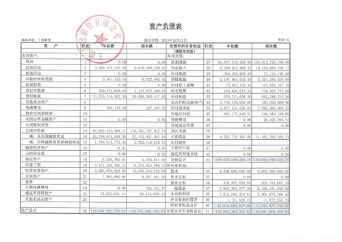 财务报表审计的注意事项有哪些？