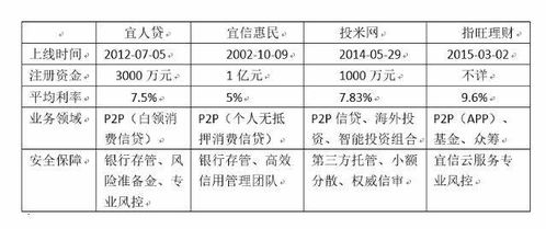 如何判断查重率是否合格？这里有答案