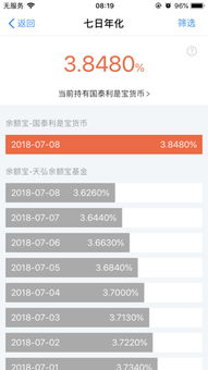 支付宝国泰基金怎么取消