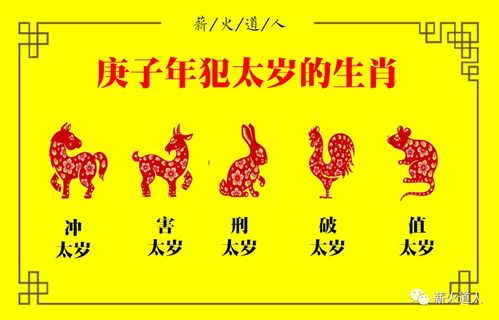 2020年4月24日每日生肖运势 薪火道人好运黄历