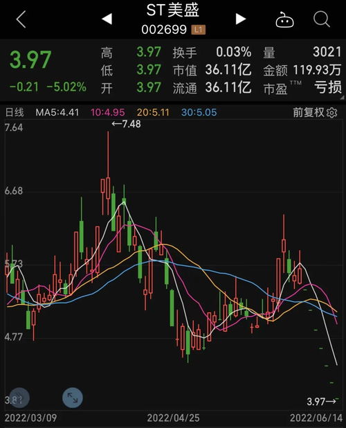 惠伦晶体主力资金持续净流入，3日净流入4953.13万元。