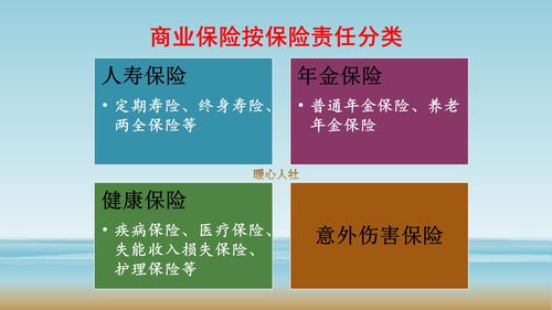 买商业百万医疗保险划算吗买百万医疗险划算么 