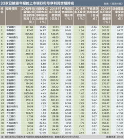 快讯｜工商银行：前三季度实现归母净利润2286.75亿元