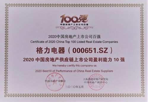 格力房产上市没有？于93年买了两千股格力房产的原始股，折子上盖的是珠海证券有限公司第二营业部的专用章