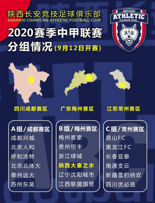 中甲比赛全国2020,2020中甲赛制