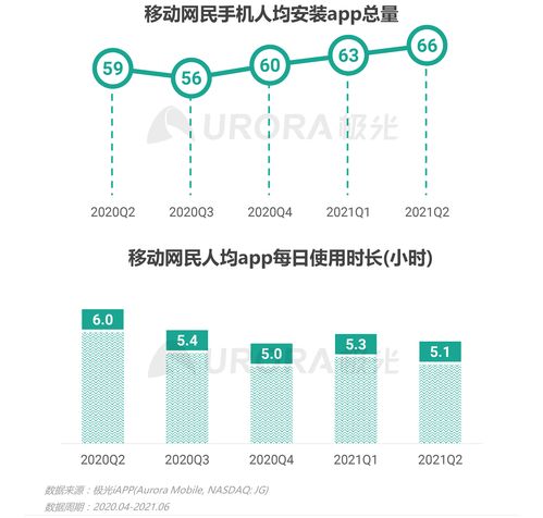 励志短视频收益怎么样—视频剪辑收益标准？