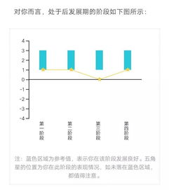 最后,你是否成了自己曾经最讨厌的样子