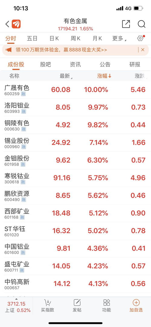 广晟有色股票为什么涨停