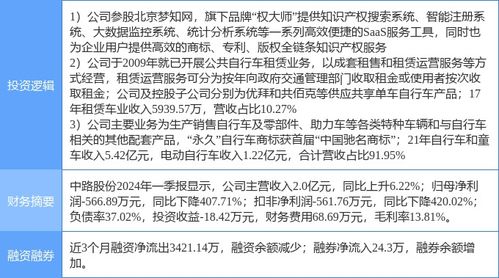 查重康：保护知识产权，从查重开始