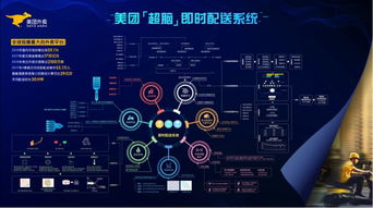 编程论文会查重吗