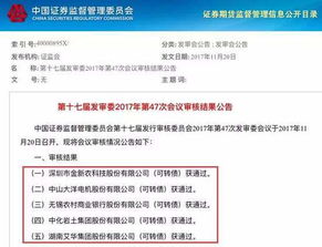 关于可转债券？假设持有某公司债券，这家公司是创业板上市，我未开通创业板，能否转换成该公司股票，能否