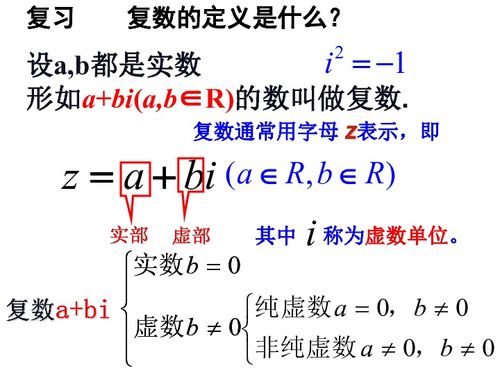 3.1.3复数的几何意义下载 