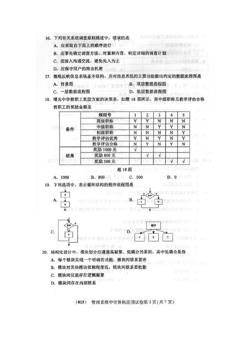 广州 自考管理系统,广东自考系统管理系统官网是什么？