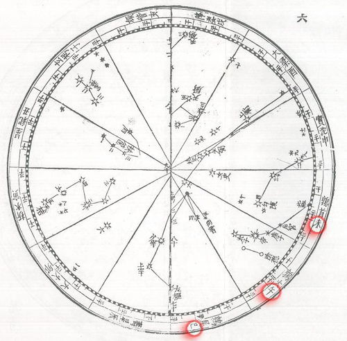 伽利略之前,有人发现过木星卫星吗