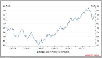 各位朋友好，请问可燃冰概念股和甲流感概念股是指哪些股票？谢谢