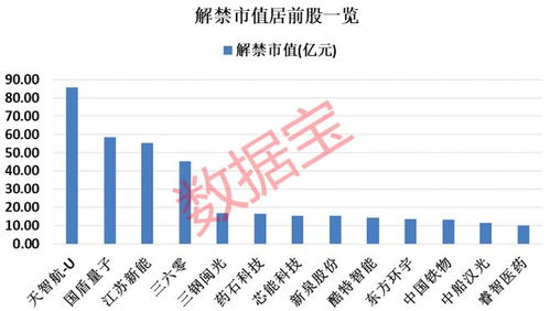 盲审过程中查重率的重要性