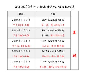 白羊叔2019江苏专转本计算机核心必考