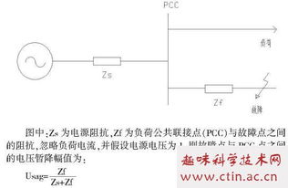 电压暂降毕业论文