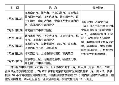 24小时上门入户 大竹人请理解并积极配合