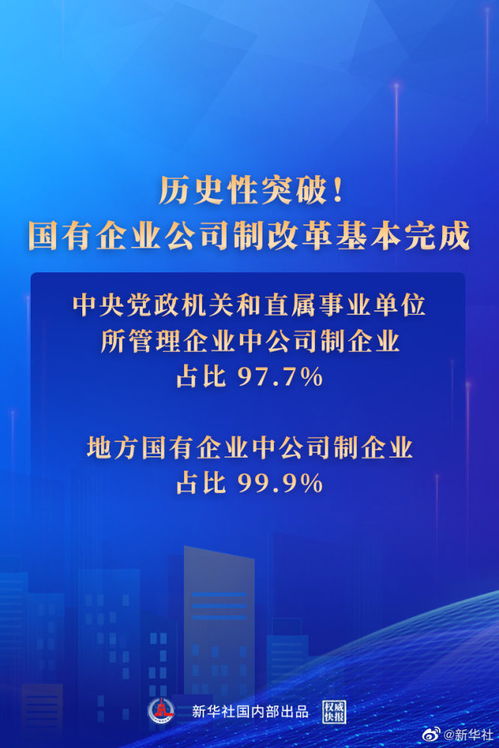 昆明国有企业下属房地产公司有哪些