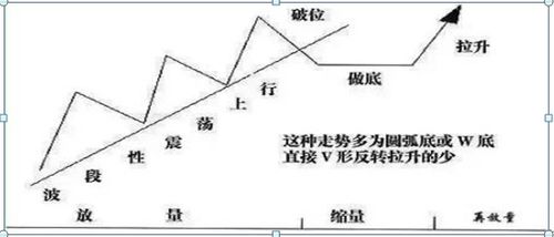 中国股市 为什么股票封住了涨停板,但是资金却显示净流出 你知道是怎么回事