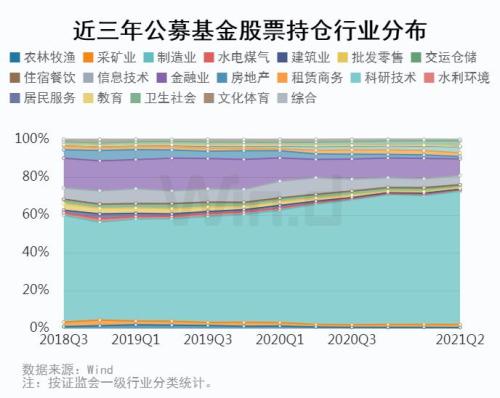 华设集团