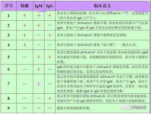 拿不到核酸绿码怎么办 目前哪些航班售罄 1月回国哪一班最低价