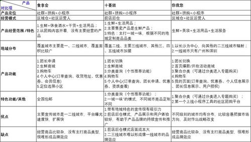 学术干货丨孔结构与物理吸附经典问答之基础篇