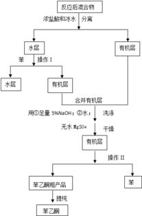 实验作品查重流程详解：从准备到完成