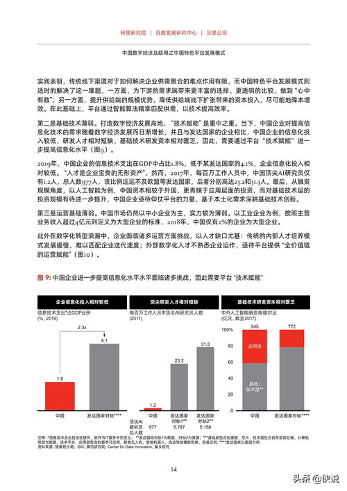 600万彩票注册-革新中国数字经济发展模式”