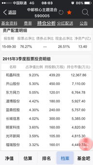 基金的这个持仓是每季度才更新一次吗还是？