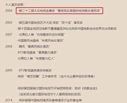 陈好论文查重率超标？如何应对与改进？