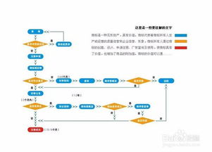 商标注册是黑白好还是彩色好