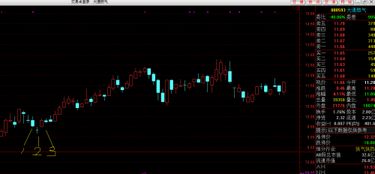 1、求VOL量比前一天的量（必须是橙色）高的选股公式。2、求当天VOL量是橙色的选股公式也行