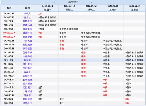 70城房价将发布 这些事儿可能影响你的 钱袋子 