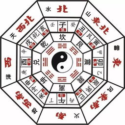 别不信,猪场要想办得好,风水很重要 