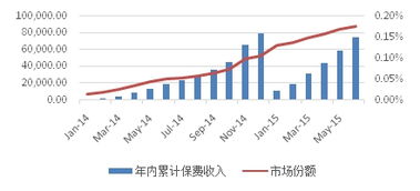 安信证券可靠吗