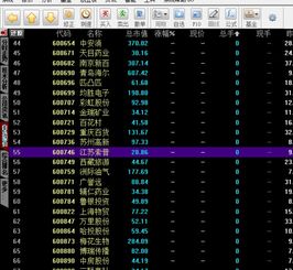 股票600867今天停牌为什么?