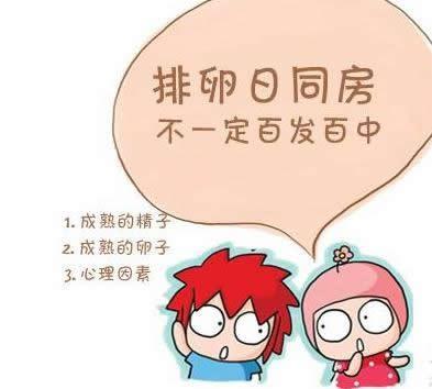 原创什么时候怀孕最好？正在备孕的妈妈，早做了解