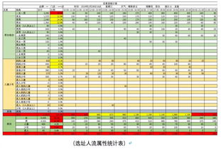 十八字金第五期,六家新店上线变革家精选