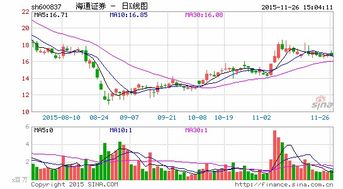 海通证券h股和A股怎样分红