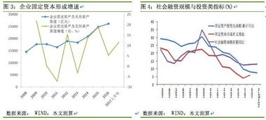 企业判断好的供应商的十个量化指标