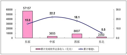 国电力三季报业绩如何