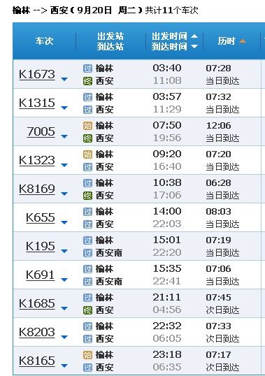 西安到榆林火车时刻表,西安到榆林的往返车次是？