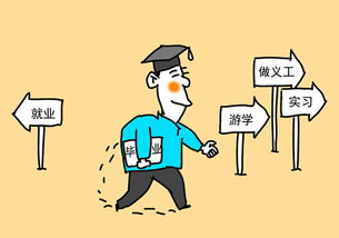 人们常说上了大学就轻松了,那为什么很多学生认为大学比高中还累 