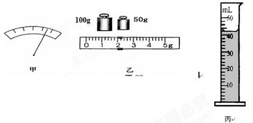 实验 测量某种液体的密度. 1 用量筒测量液体的体积.如图甲所示.液体的体积为 cm3. 2 用天平测量液体的质量.将盛有液体的烧杯放在已经调节好的天平左盘里.天平平衡时 