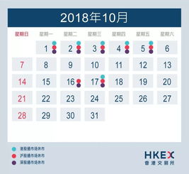 近日5月25日-30日港股开市为什么港股通暂停交易