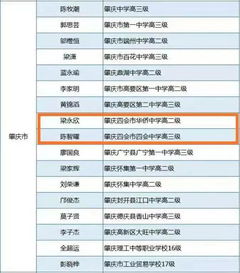 四会高中排名一览表